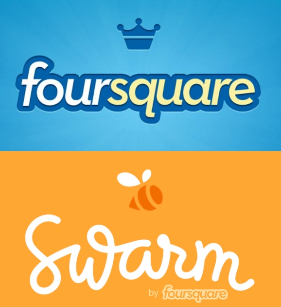 Swarm Forsquare