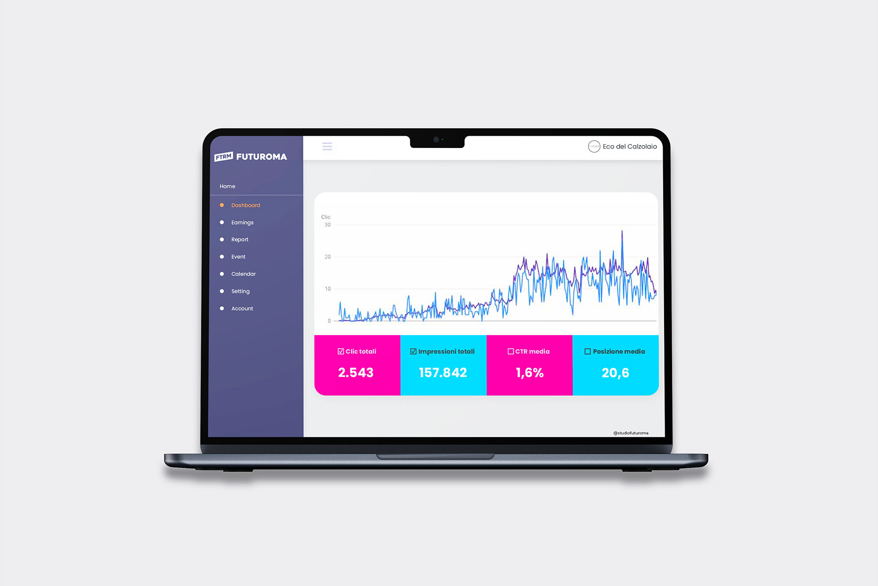 agenzia web per ecommerce